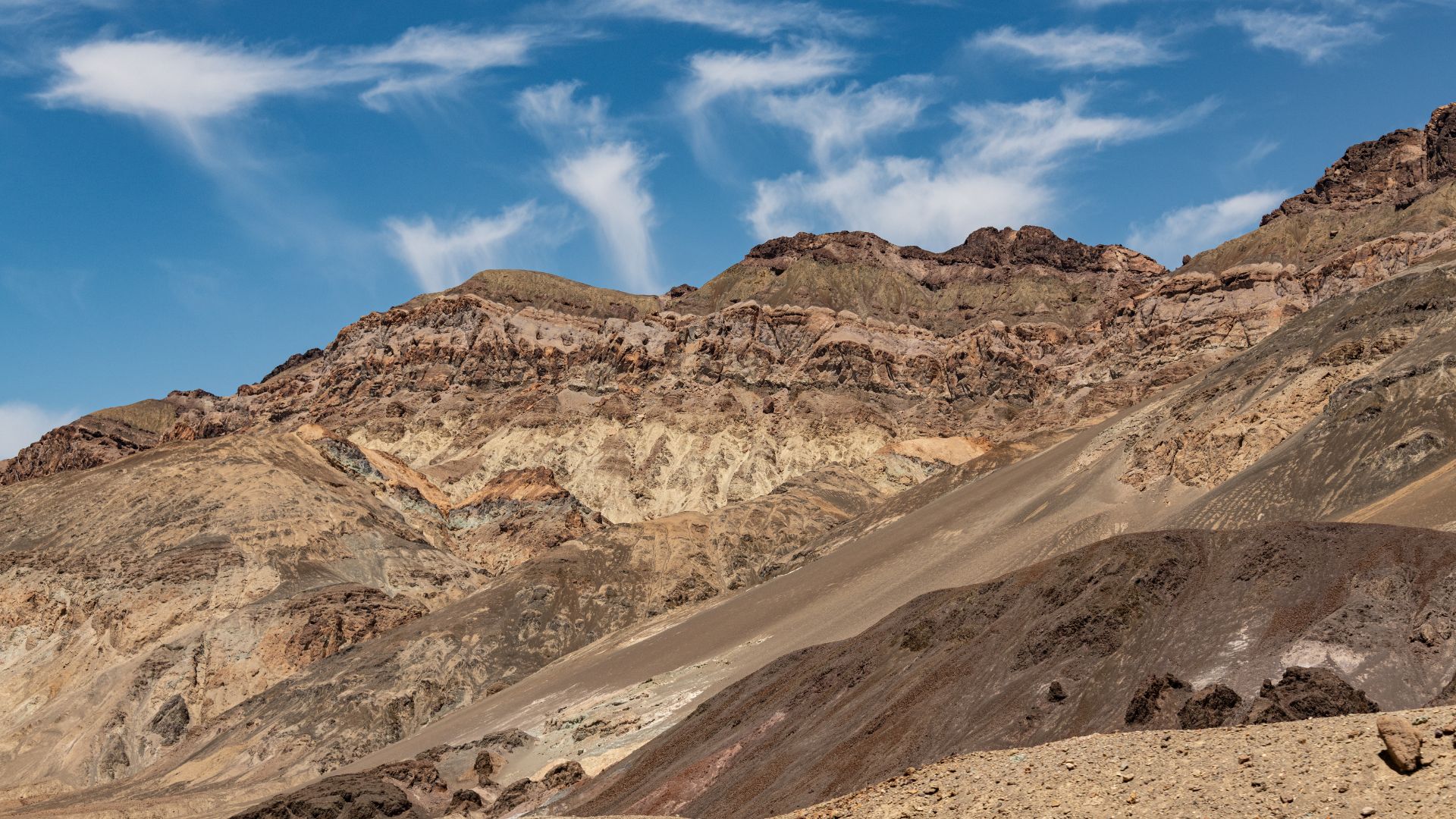 A panoramic view of Artists Palette in Death Valley National Park, showcasing colorful hills