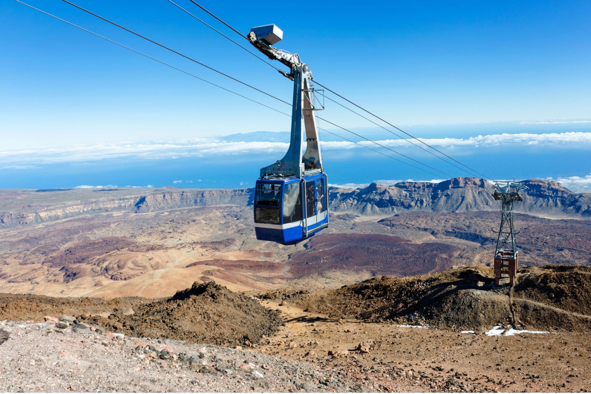 Teide Cable Car