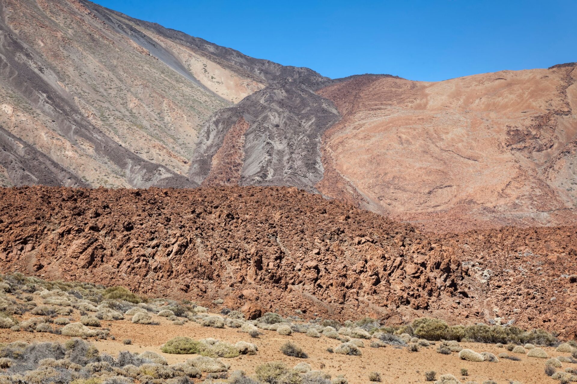 Teide’s caldera