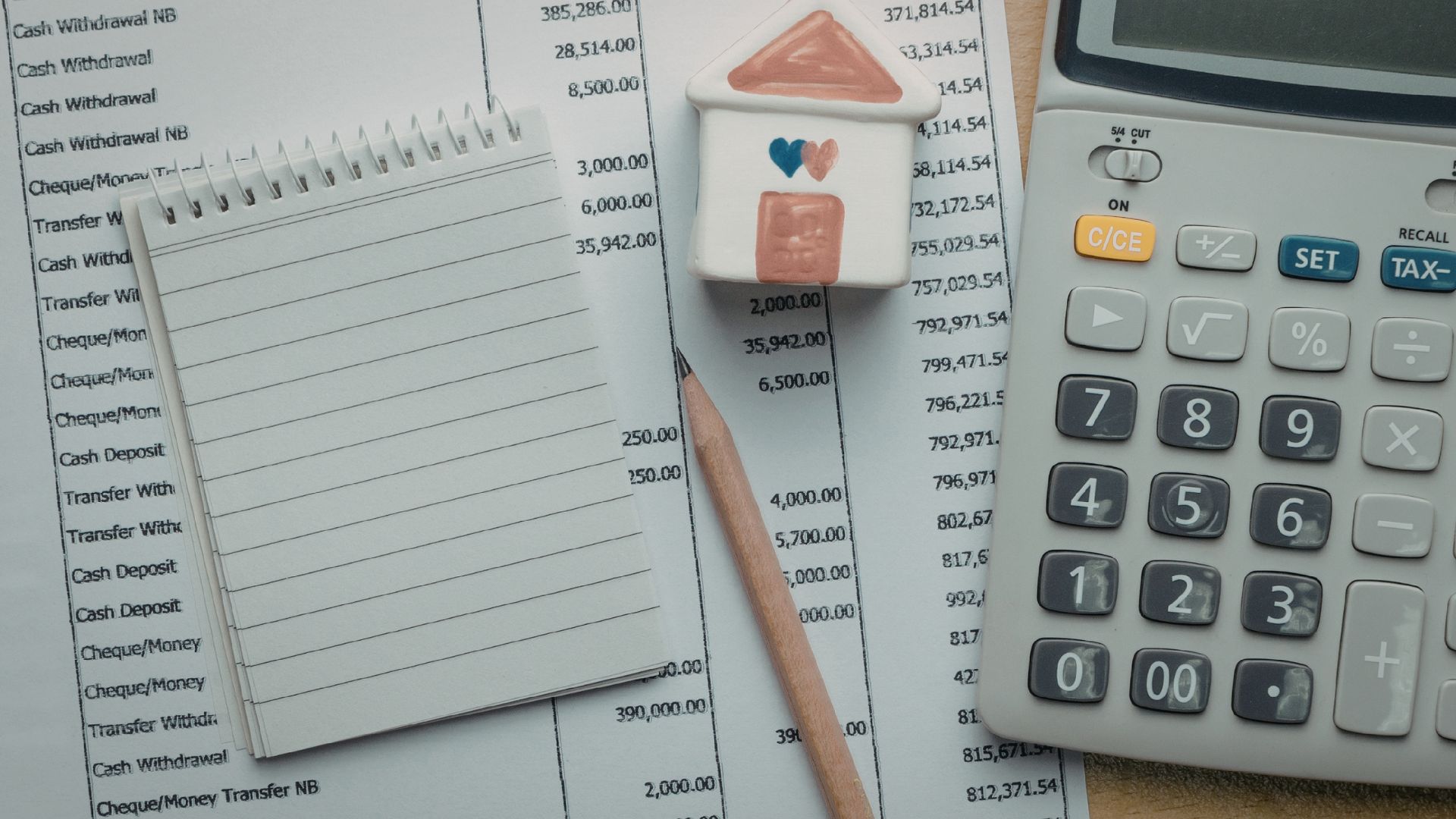 Budgeting for Fuel, Food, and Lodging travel